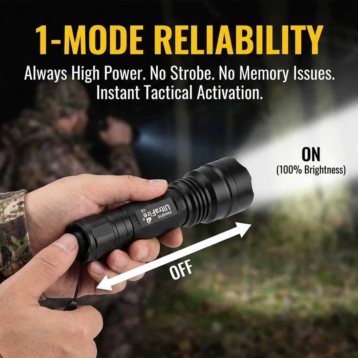 UltraFire C8 Single Mode Hunting Flashlight 1-Mode Tactical Torch 1000 Lumens Remote Pressure Switch 18650 Battery Set