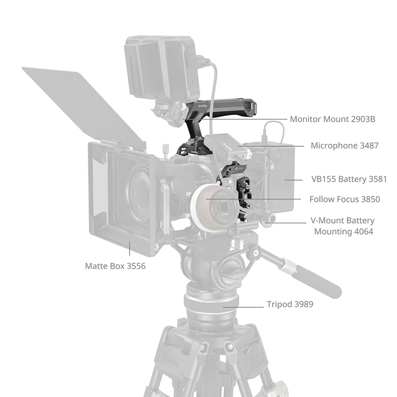 SmallRig HawkLock Quick Release Cage for Canon EOS R5 Mark II ,4977/5029