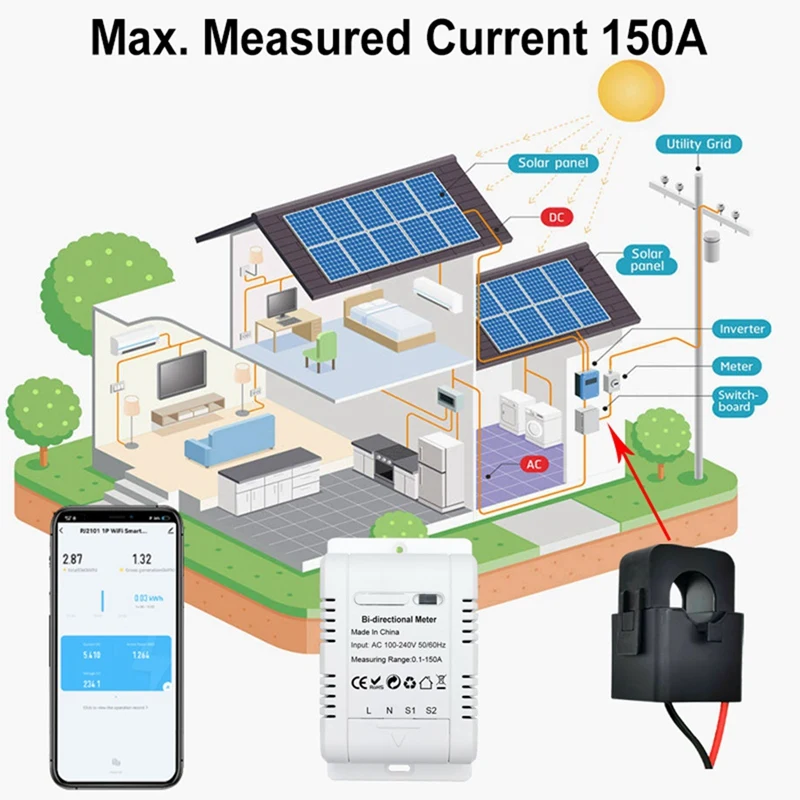 1Pcs Tuya Smart Bi Directional Wifi Energy Meter 150A Clamp Current Sensor Transformer Solar PV Two Way Power Monitor 100-240