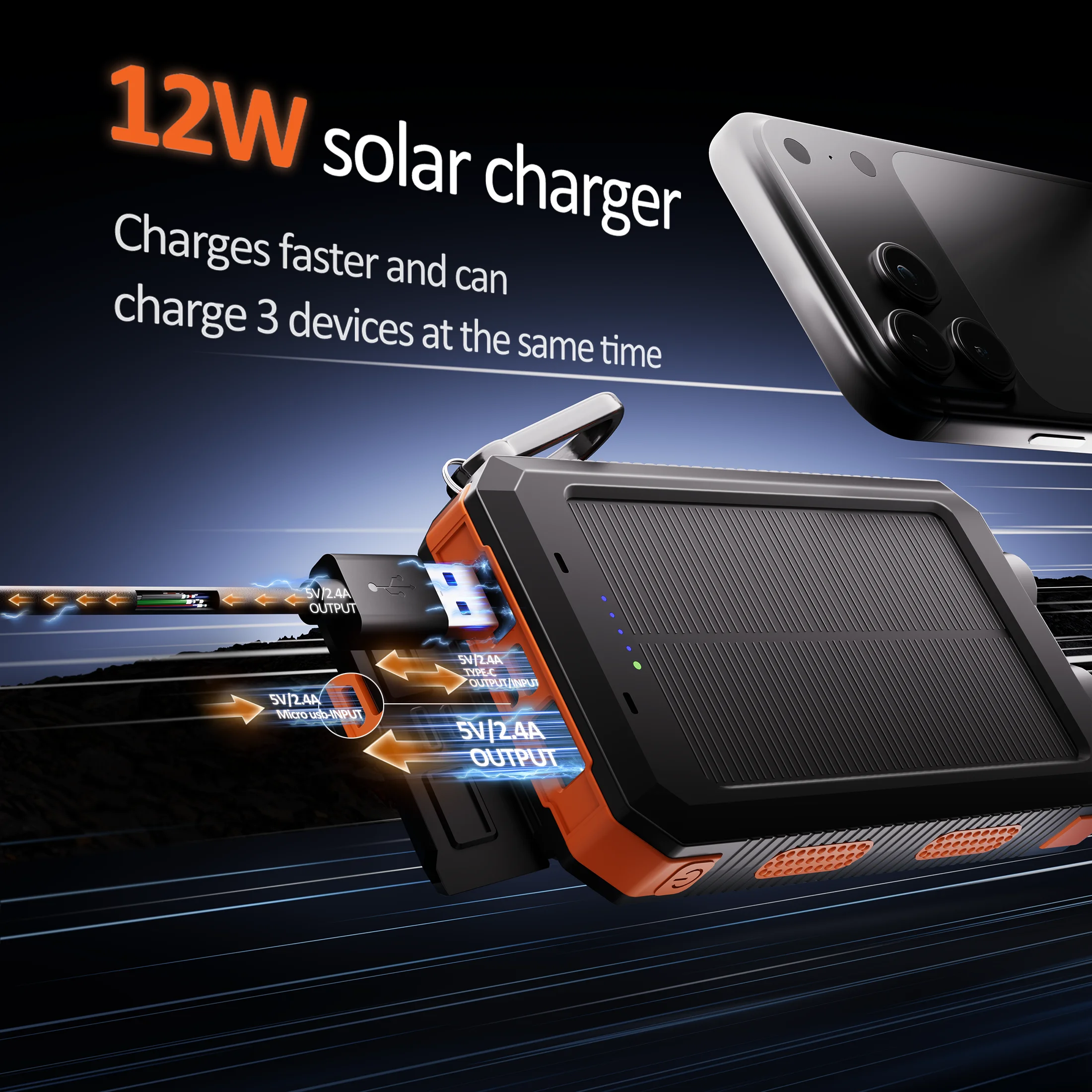 بنك طاقة يعمل بالطاقة الشمسية بقدرة 38800 مللي أمبير في الساعة، شاحن محمول مزدوج USB 5V2.4A IP65 مقاوم للماء مع مصابيح كاشفة LED لهواتف iPhone وAndroid #2