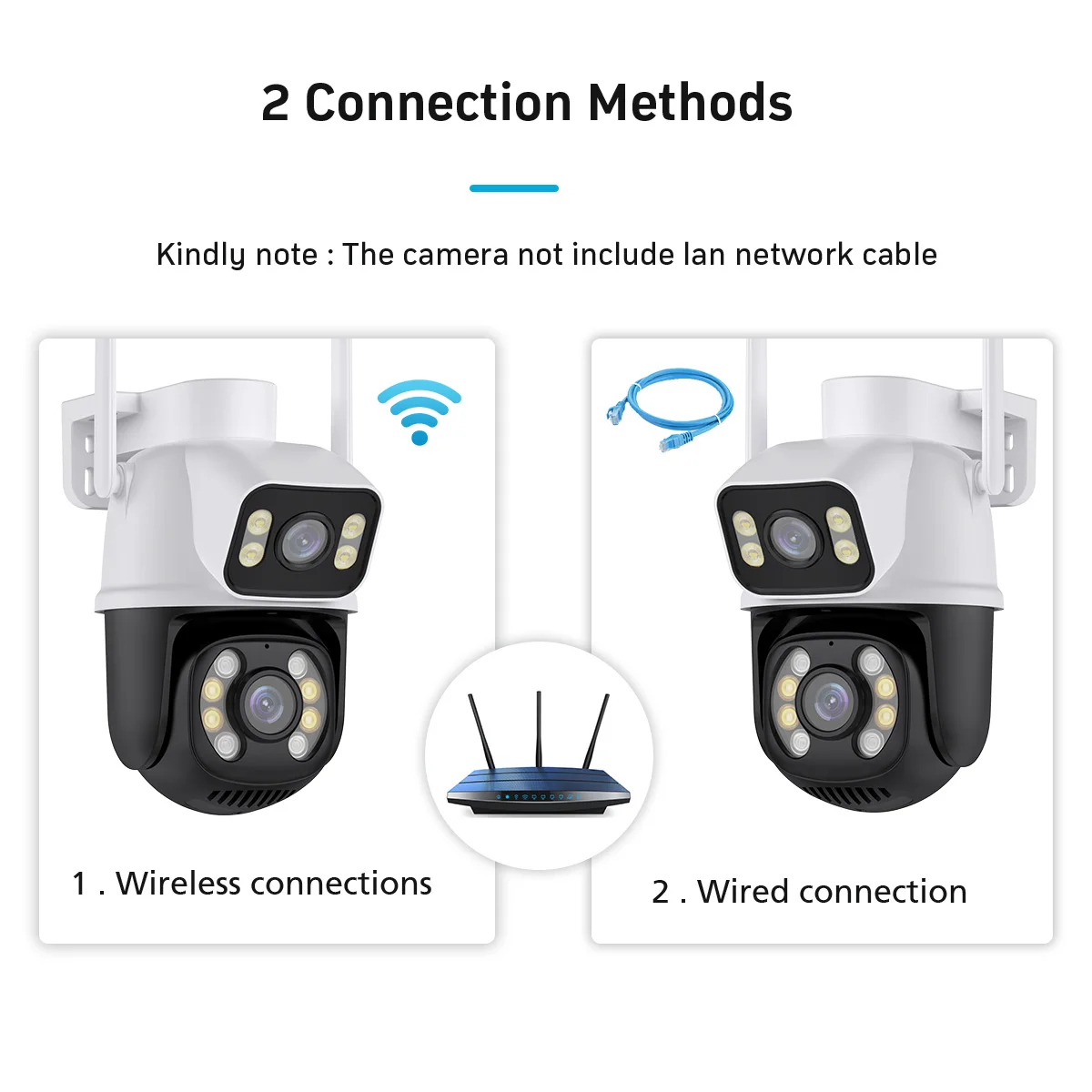 4K 8MP PTZ Wifi Camera Dual Lens with Dual Screen Outdoor Surveillance Camera Ai Human Detect Auto Tracking Wireless iCSee App