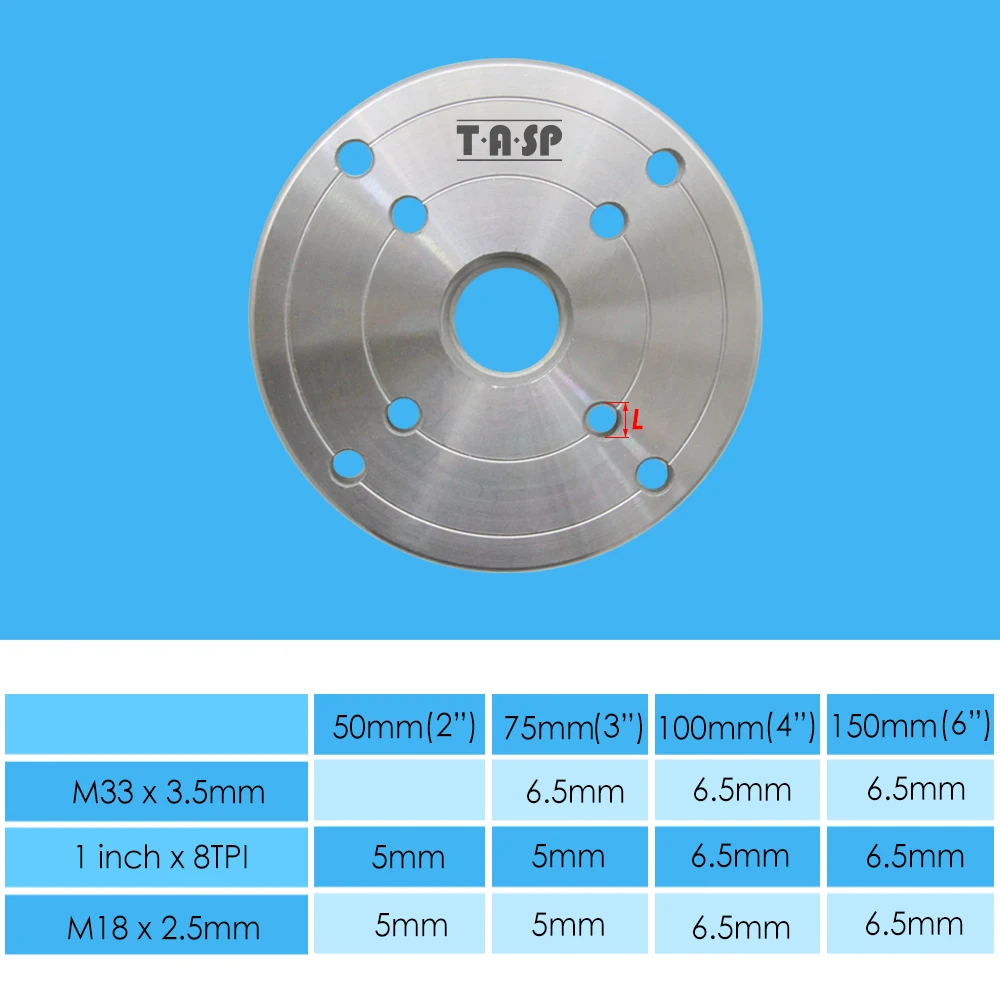 Токарный станок по дереву, стальная лицевая пластина, фланец с M33 x 2,5 мм 1 дюйм/8TPI M18-мм, резьба, деревообрабатывающие токарные инструменты,