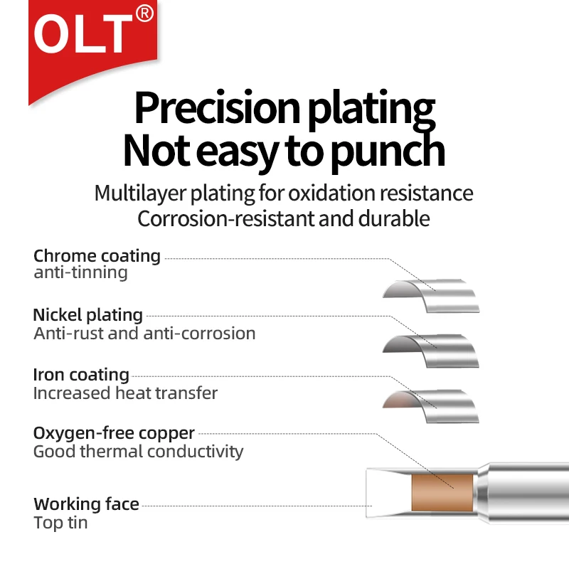 C210 Soldering Tips C210-021 C210-023 C210-007 Compatible with JBC T210 Handle Soldering Station Welding Iron Replacement Head - Image 3