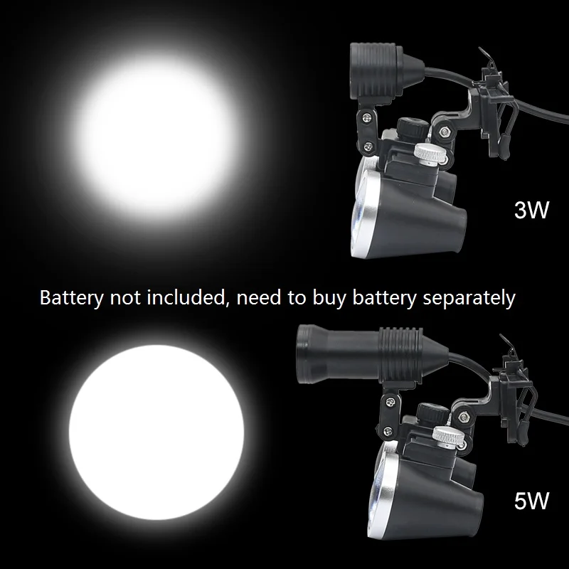 2.5x/3.5x歯科用ルーペクリップ双眼拡大鏡3w/5w歯科用ヘッドライトLED医療ヘッド調査ランプ