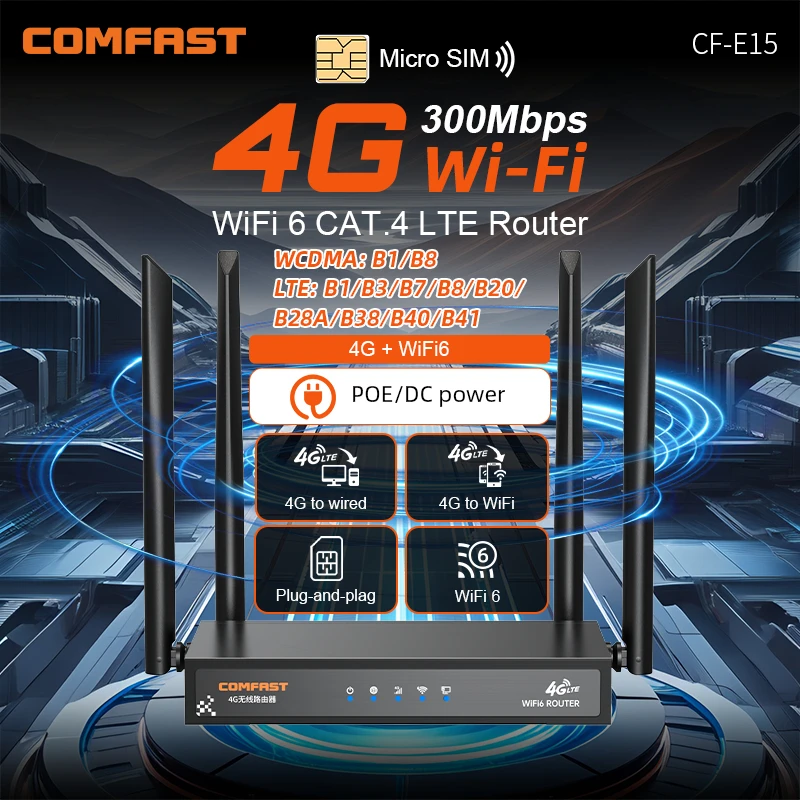

Роутер Comfast 4G LTE WiFi6 286 Мбит/с, беспроводной, 4 антенны, для дома/улицы/автодомов, питание Type-C/DC