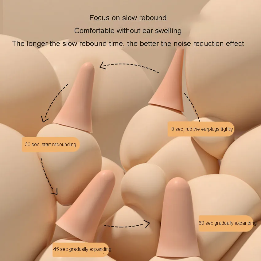 

Anti Noise and Soundproof Earplugs for Sleep Noise Reduction and Silent Dormitory Learning Soundproof Earplugs