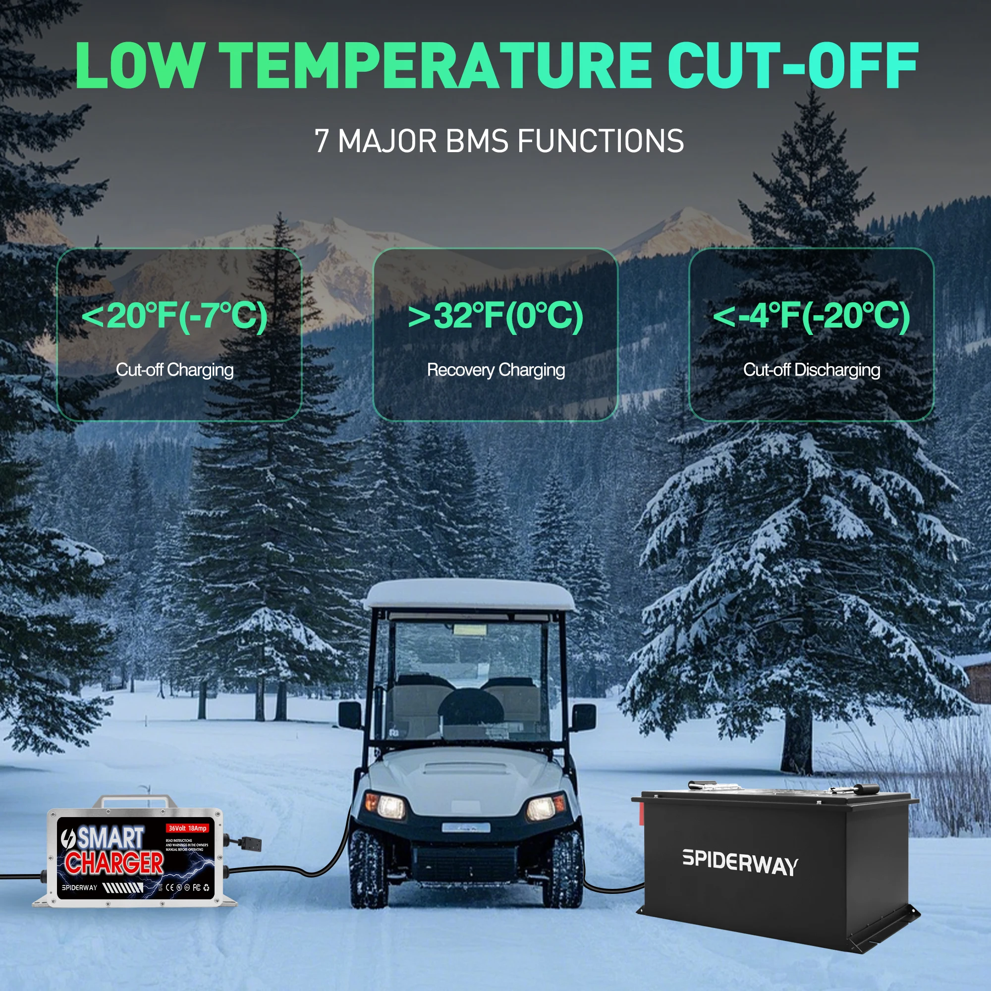 أسود 36 فولت 105 أمبير عربة جولف LiFePO4 بطارية ليثيوم 200A BMS 6000 + دورة شاشة LCD 7 كيلو وات