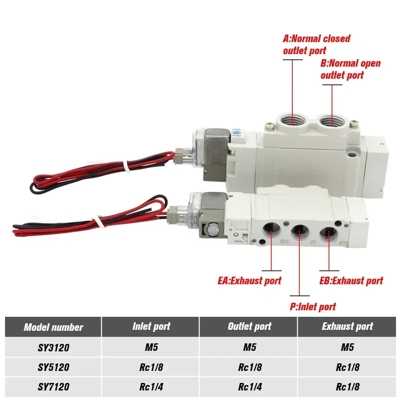 SMC Type high quality 5 port 2 Solenoid Valve SY3120 SY5120 SY7120-4LZD/5LZD/6LZD Normal Close Internal Pilot Automation Valve