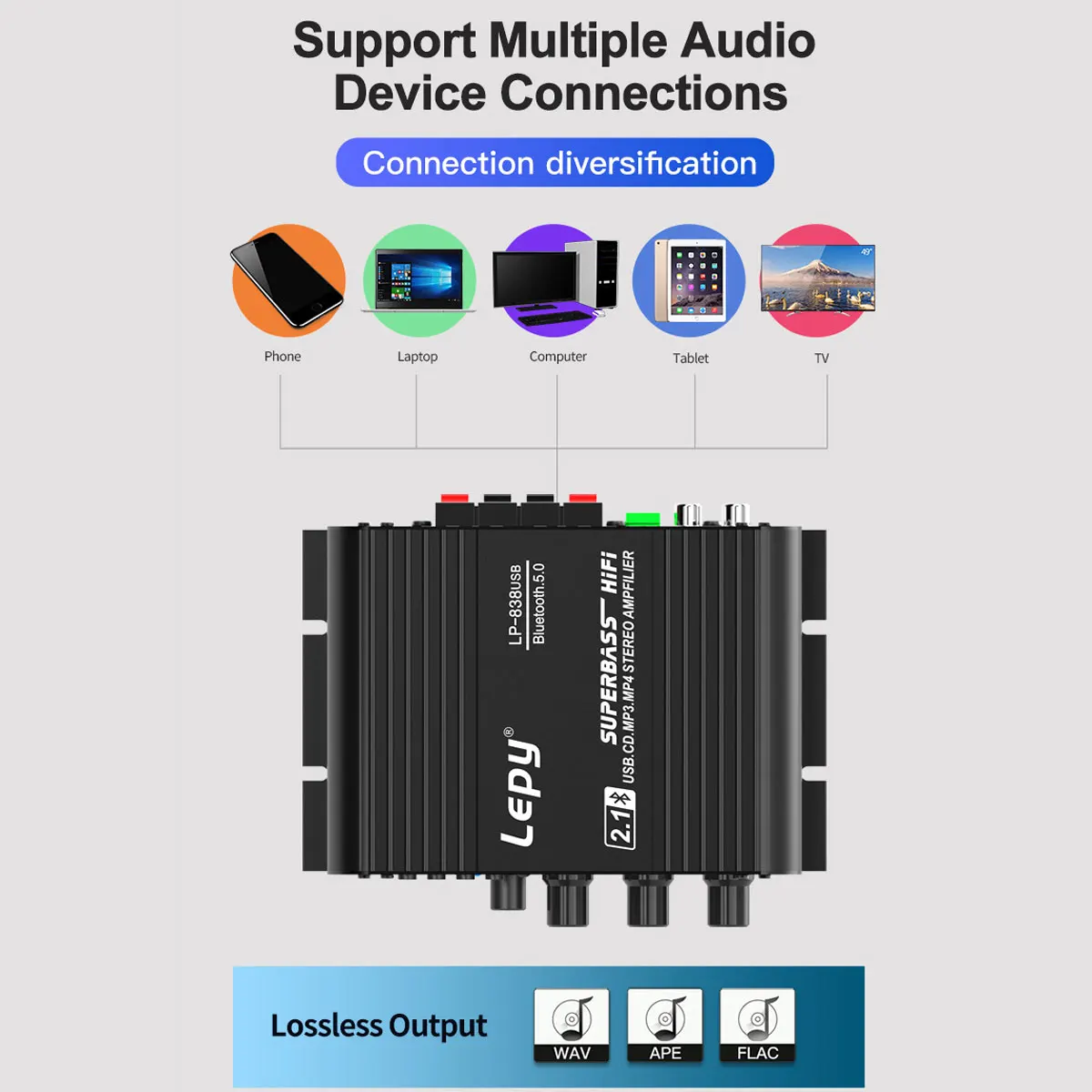 Amplificadores digitales de Audio Hifi para el hogar, amplificador de bajos de potencia, bluetooth, altavoces de Radio Subwoofer, 12V/220V, APE/WAV, Flac, MP3