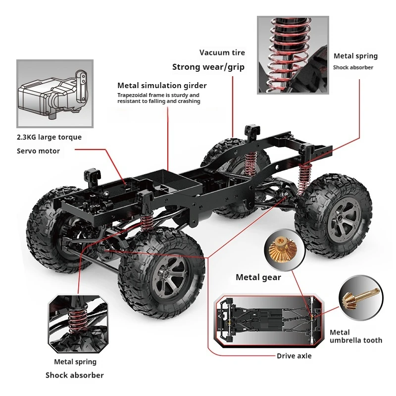 Feiyu Fy003 Volledige schaal Rc-model Radio Snelle afstandsbediening Auto Simulatie Terreinwagen Vierwielaandrijving Klimmen Auto Speelgoed Cadeau