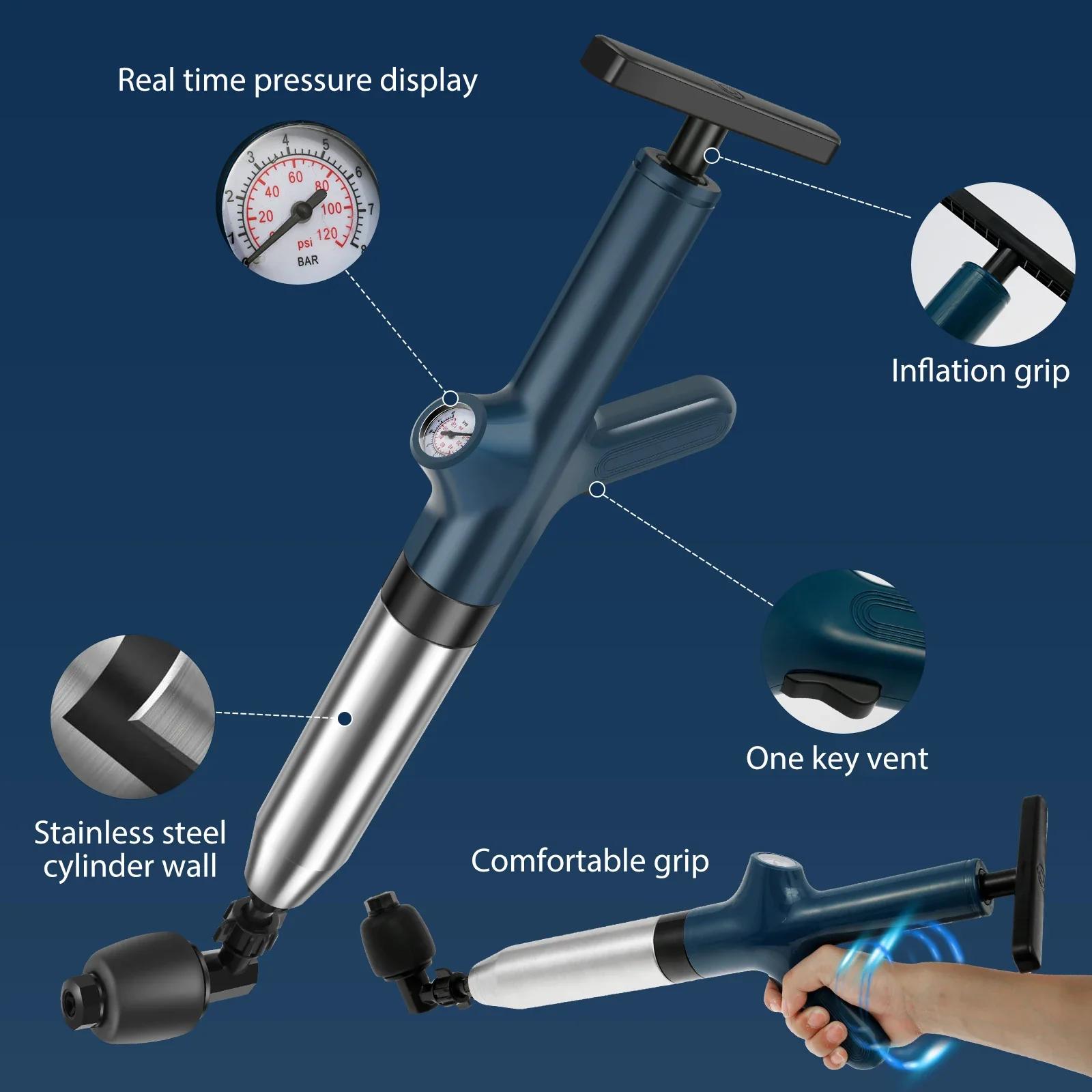 Toilet Unclogger High Pressure Air Toilet Plunger with Real-Time Barometer Drain Clog Remover for Toilet FloorDrain Kitchen Sink