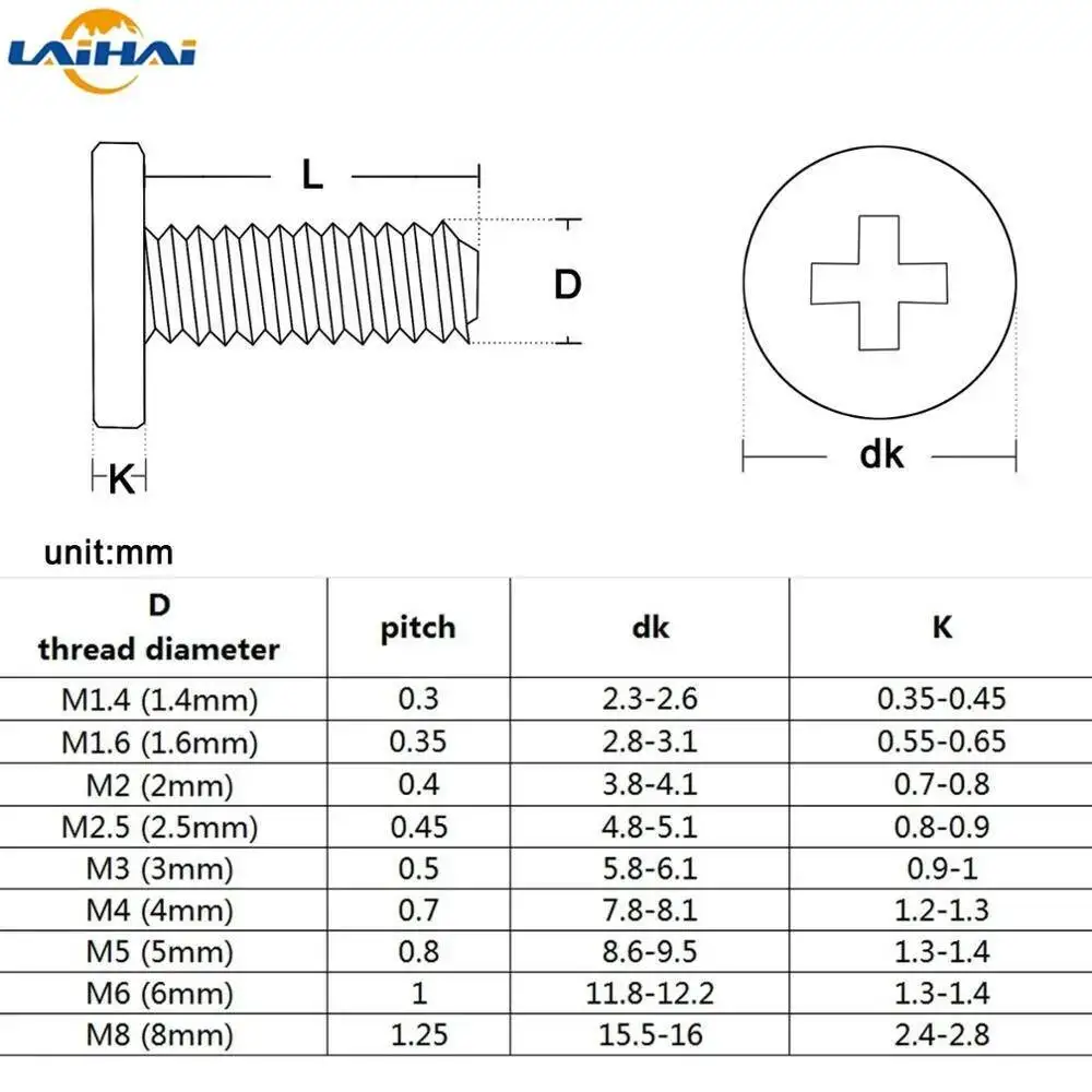 5/ 10/ 20pcs M1.4 M1.6 M2 M2.5 M3 M4 M5 M6 M8 304 Stainless Steel CM Cross Phillips Ultra Thin Super Low Flat Head Screw Bolt