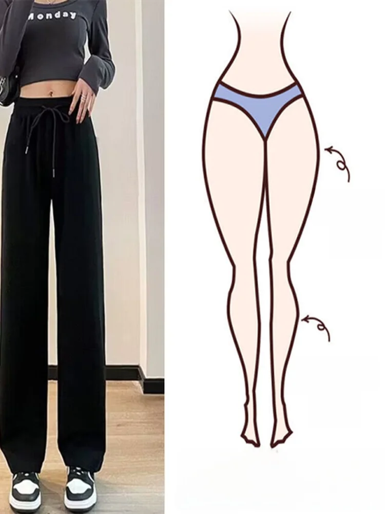 

Широкие брюки Thiened Fce с высокой талией, женские свободные повседневные прямые длинные брюки небольшого размера, осень-зима Spor Slim Fit