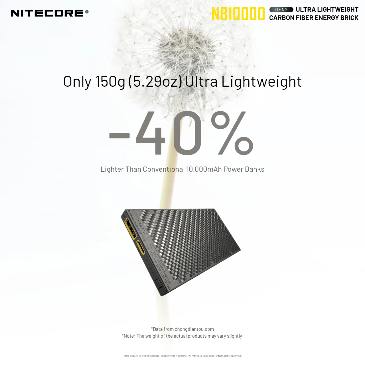 Nitecore NB20000 NB10000 V2.0 NB5000mAh Mobile Power Bank PD  Quick Charge With charger for Smart Watch Earphone iPhone Xiaomi