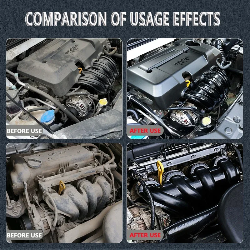 AIVC Motorraum-Entfetter, externer Reiniger, leistungsstarke Schlammfleckenreinigung, Auto-Schönheitsversorgung für die Dekontamination von Motorkabinen im Auto