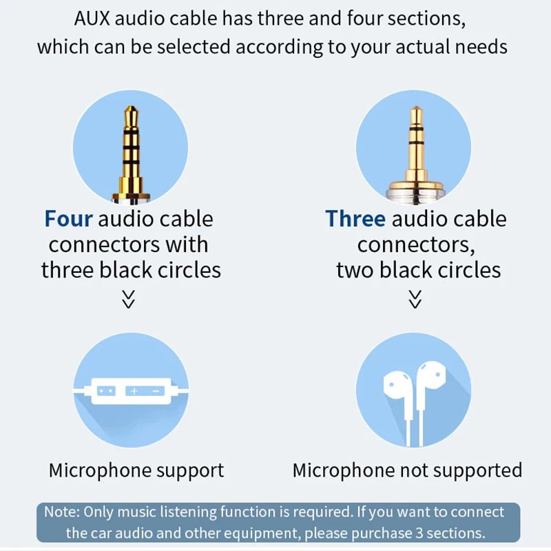 Cable auxiliar de alta fidelidad OCC de alta calidad, Cable de Audio con enchufe macho de 3,5mm a 3,5mm, Cable auxiliar para Iphone, auriculares, altavoz para coche