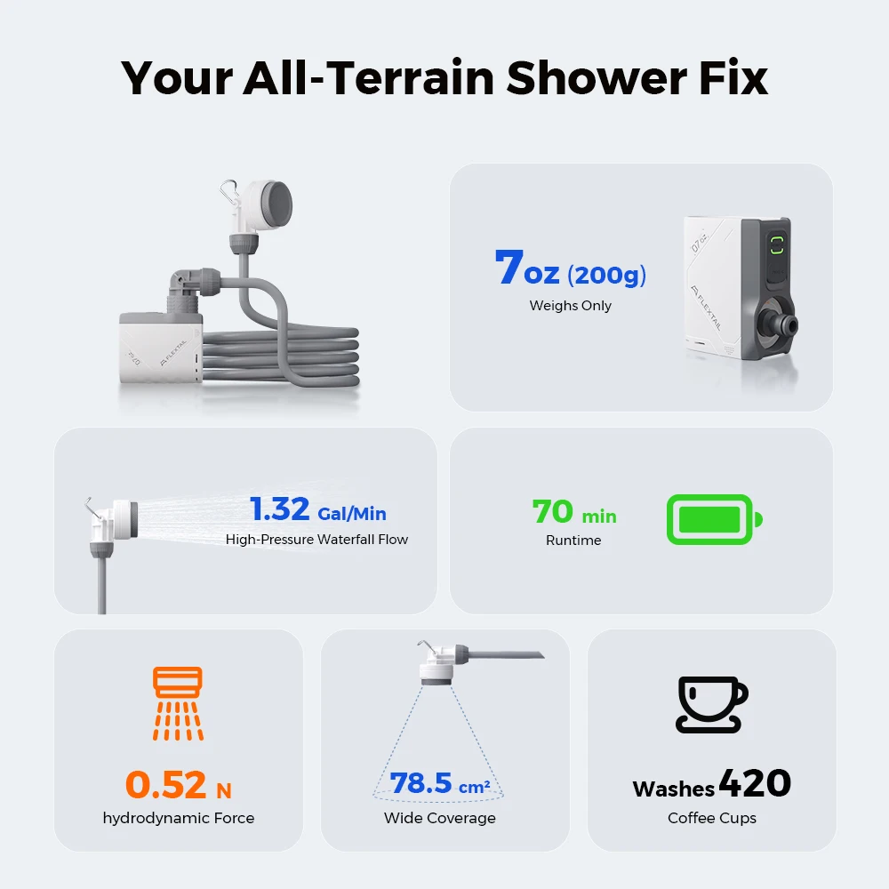 FLEXTAIL TINY SHOWER - Outdoor Camping Shower Portable Electric Shower Pump IPX7 Waterproof for Outdoor and Home Cleaning