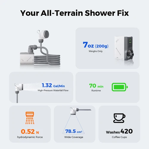 Imagen 2 del producto FLEXTAIL TINY SHOWER - Ducha para acampar al aire libre Bomba de ducha eléctrica portátil IPX7 impermeable para limpieza al aire libre y del hogar