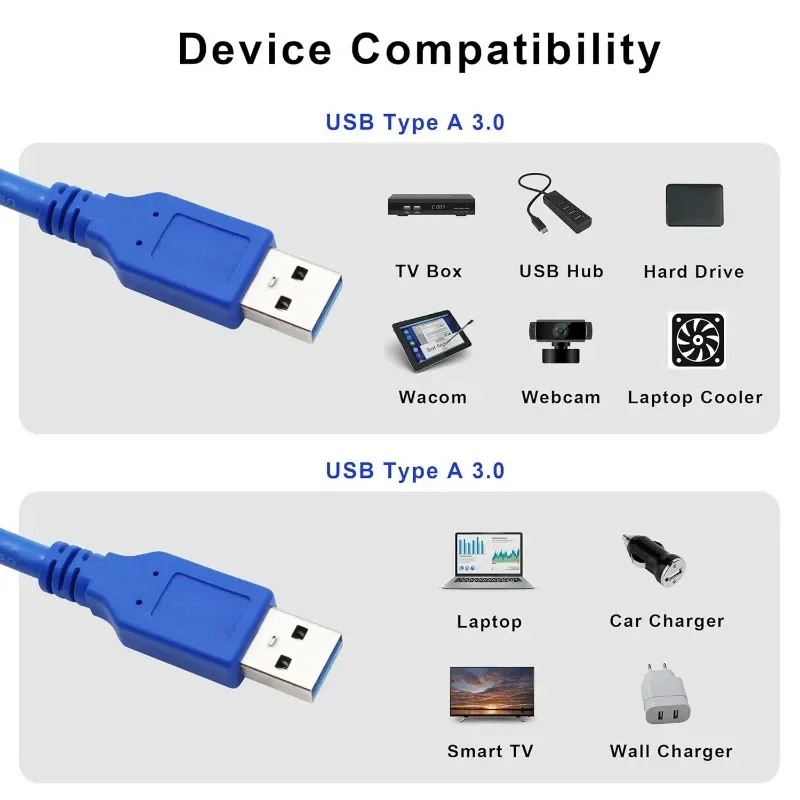 Kabel USB 3.0 Tipe-A Male Ke Male 0.6 Meter Kabel Transfer Data Kecepatan Tinggi untuk Penutup Hard Drive dan Koneksi Laptop