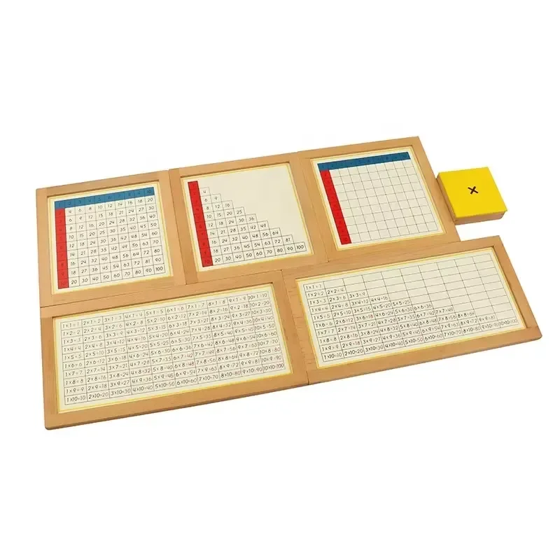 for Montessori Material Teaching Aids Educational Toys Multiplication Working Charts Mathematics Material Hot Sale Wholesale