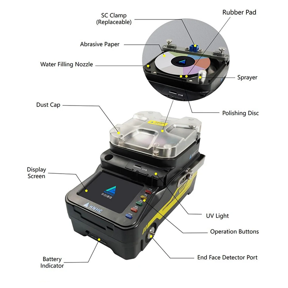 HY-90 Fiber Optic Cleaner Connector Polishing Machine Tester Splicing Machine LC/SC/FC/ST Optical Grinding Cleaning Tool