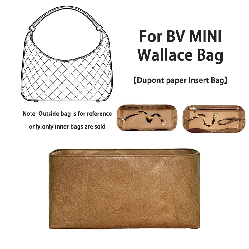 EverToner Dupont paper Ultra-Light Purse Insert Organizer Fits For BV MINI Wallace Bag Travel Makeup Organizer Shape protector