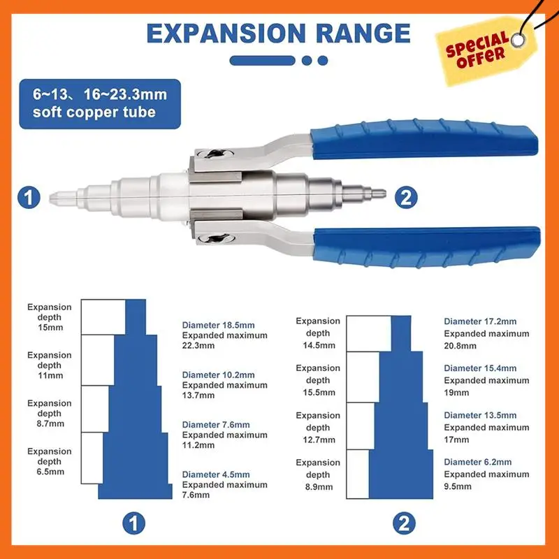 

-A20Z Soft Copper Pipe Tube Expander Universal Hand Tool Manual Refrigeration Tube Expander Kit 3/8In 1/2In, 5/8In,3/4In,7/8In