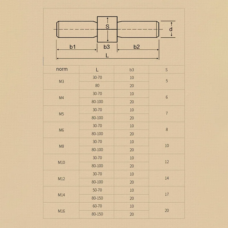 304 Stainless Steel Double End Screws M3 M4 M5 M6 M8 M10 M12 M14 M16 Left-hand Threads/right-hand Threads Stud Bolts