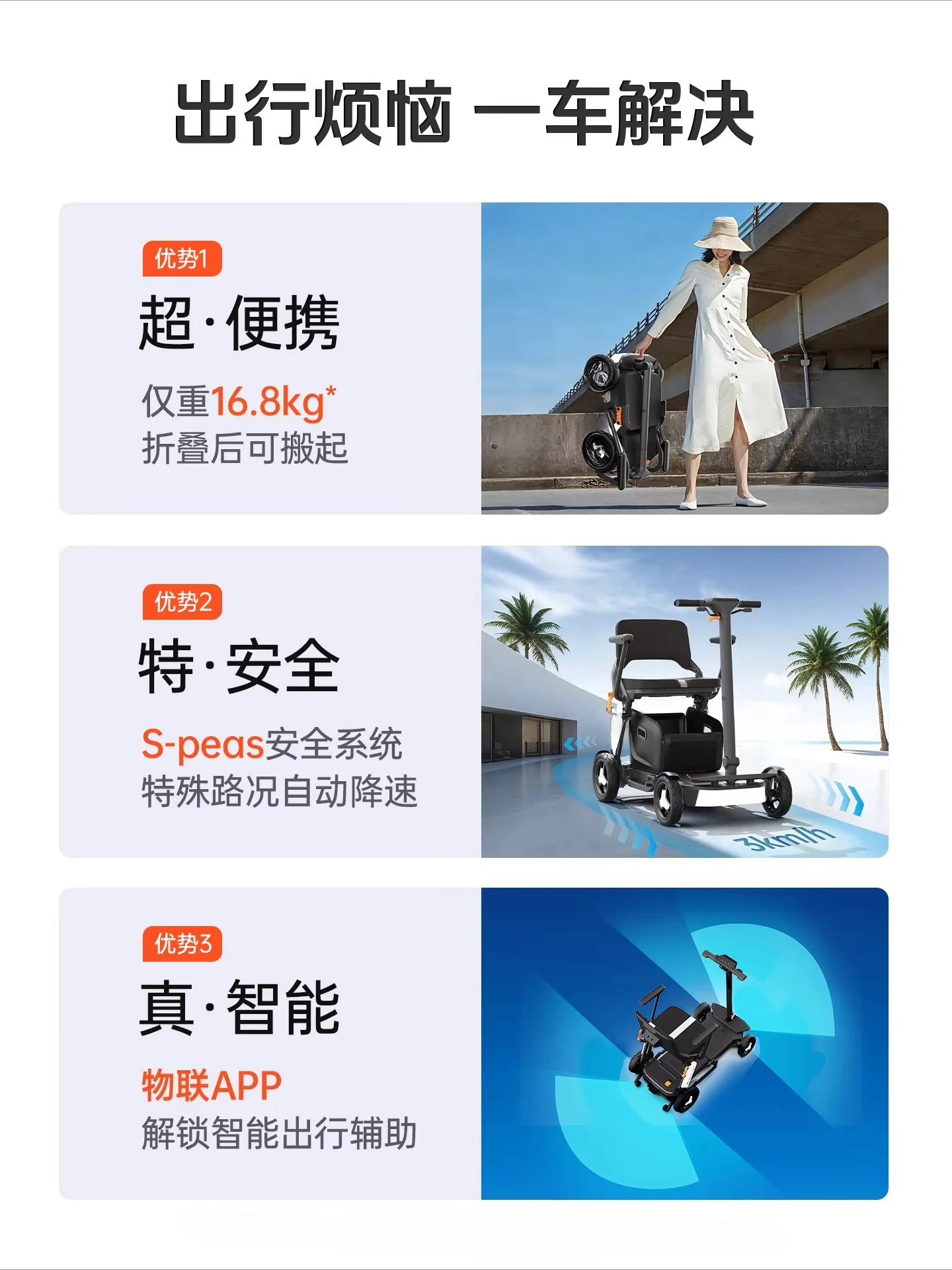 Elderly electric scooter, smart and lightweight, foldable travel, can get on the plane, high-speed rail four-wheel scooter