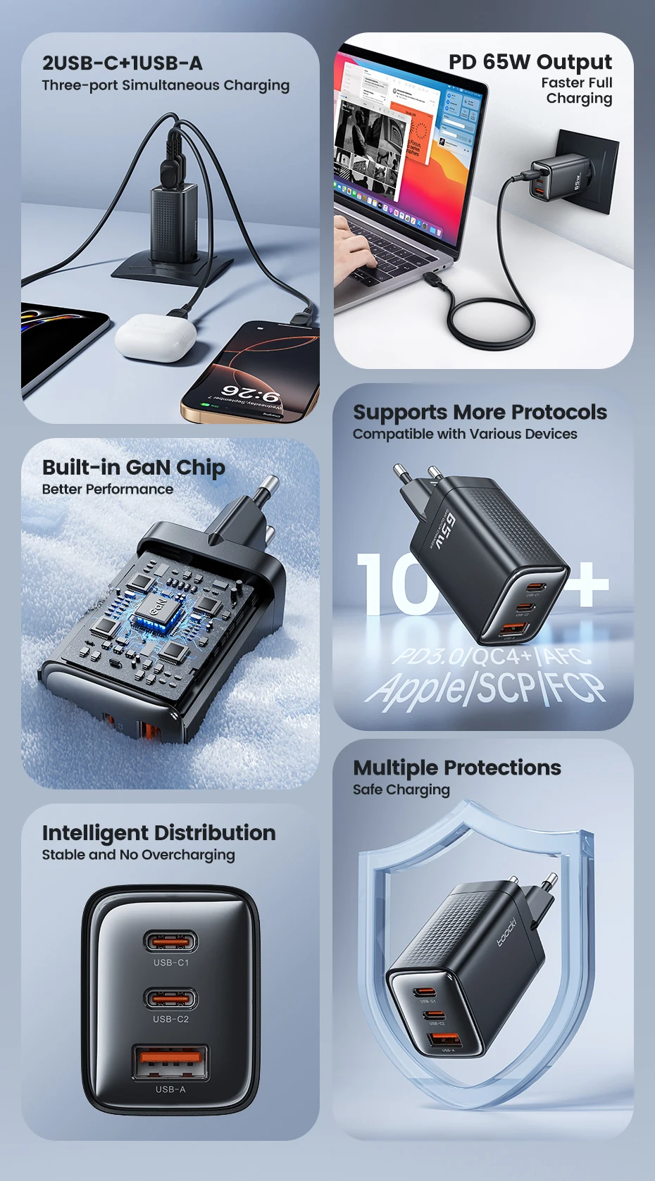 Toocki 65 W GaN USB-Ladegerät Typ C QC4.0 PD3.0 PPS Schnellladung für iPhone 16 15 14 Samsung 24 S23 Xiaomi Huawei Realme Laptop – Detail 2