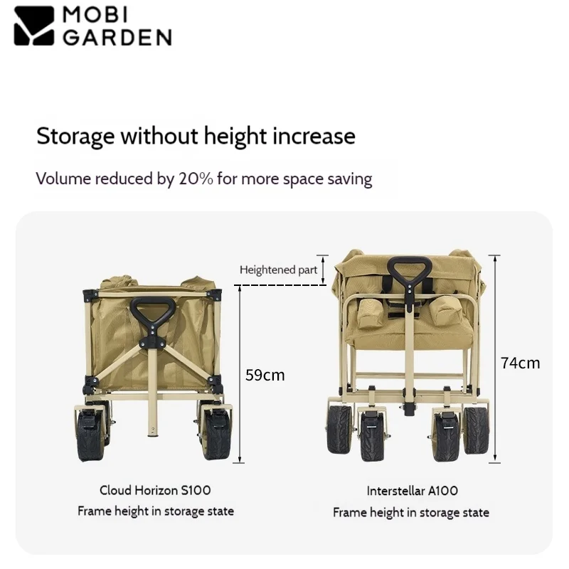 MOBI GARDEN Outdoor Folding Wagon Cart 180L Large Capacity Collapsible Utility Wagon Trolley Portable Garden Gear Bearing 150KG