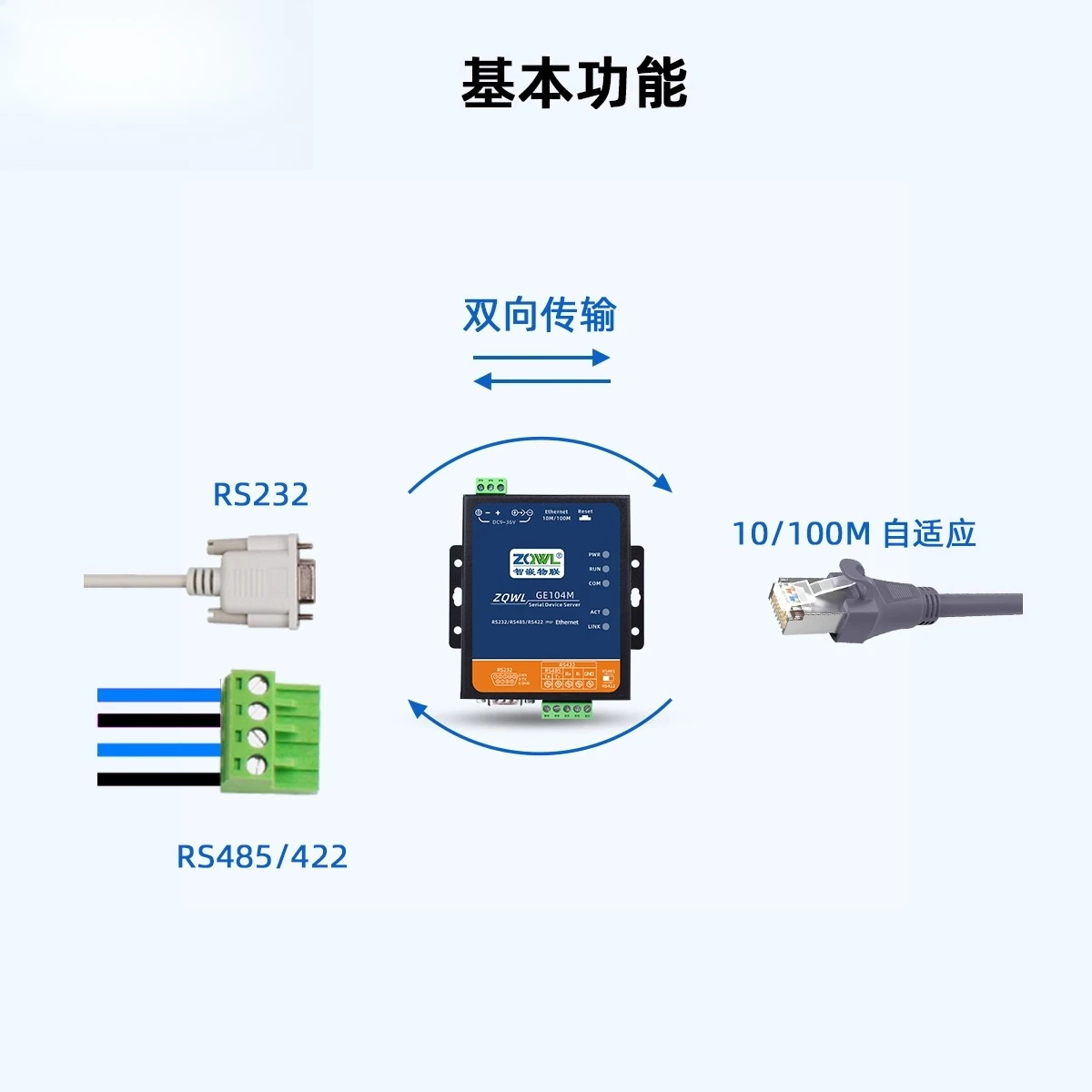 Serial port server 1 channel RS232/422/485 to Ethernet module HTTP serial port to network port communication MQTT