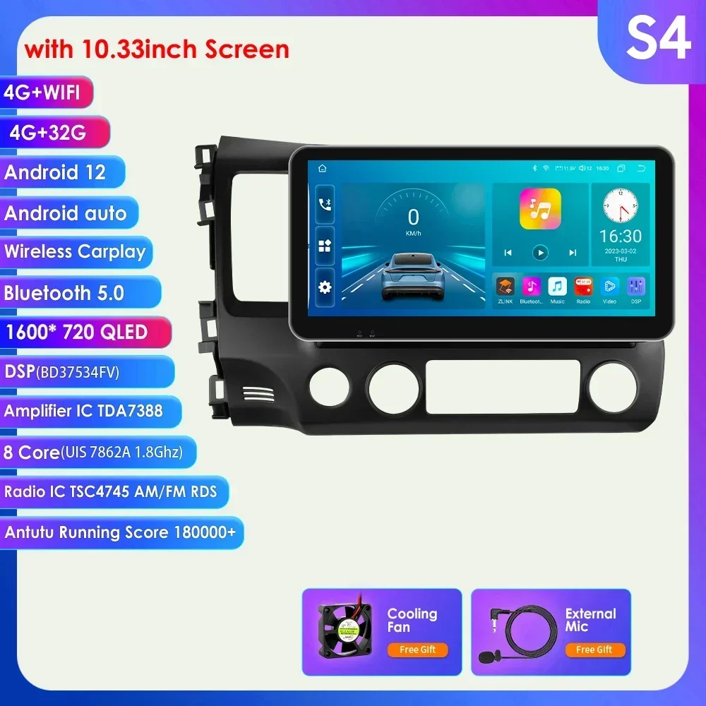 Variant: 10.33inch S4