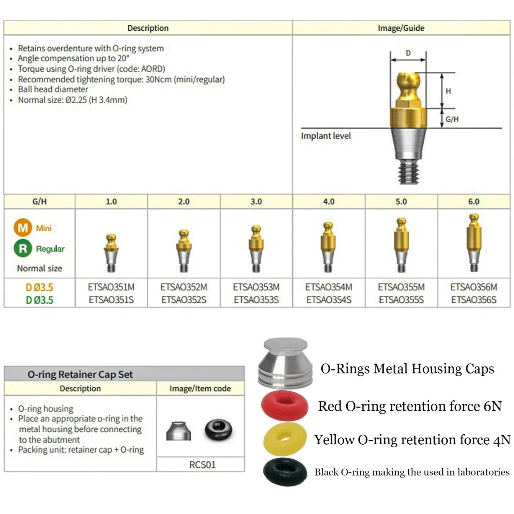 20PCS O-ring for Ball Abutments Attachment fit Hiossen Osstem Implant Kit