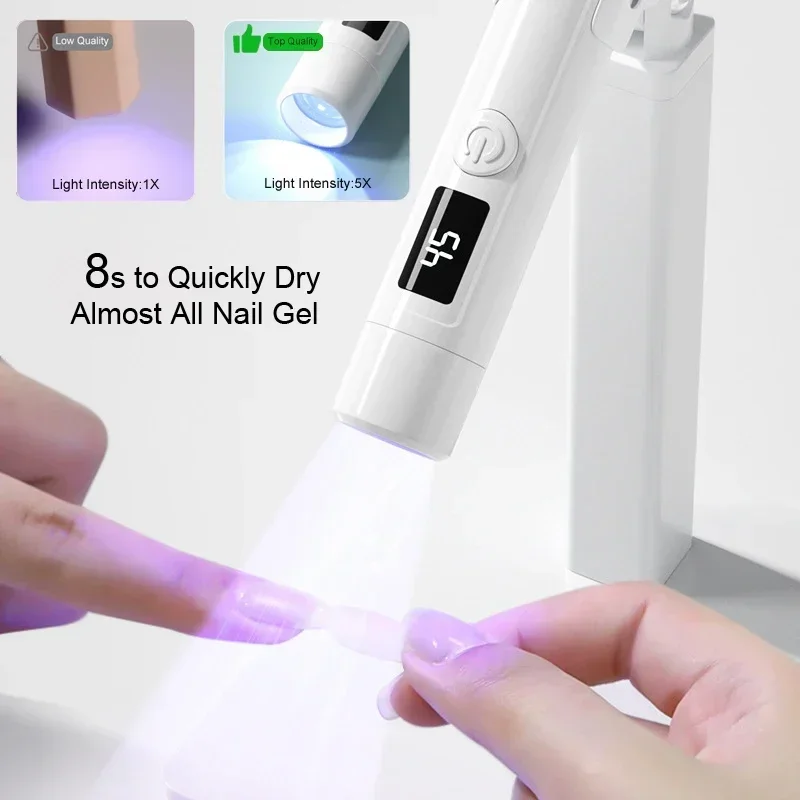 Rechargeable Mini UV LED Nail Lamp for Gel Nails, Portable Nail Curing Light