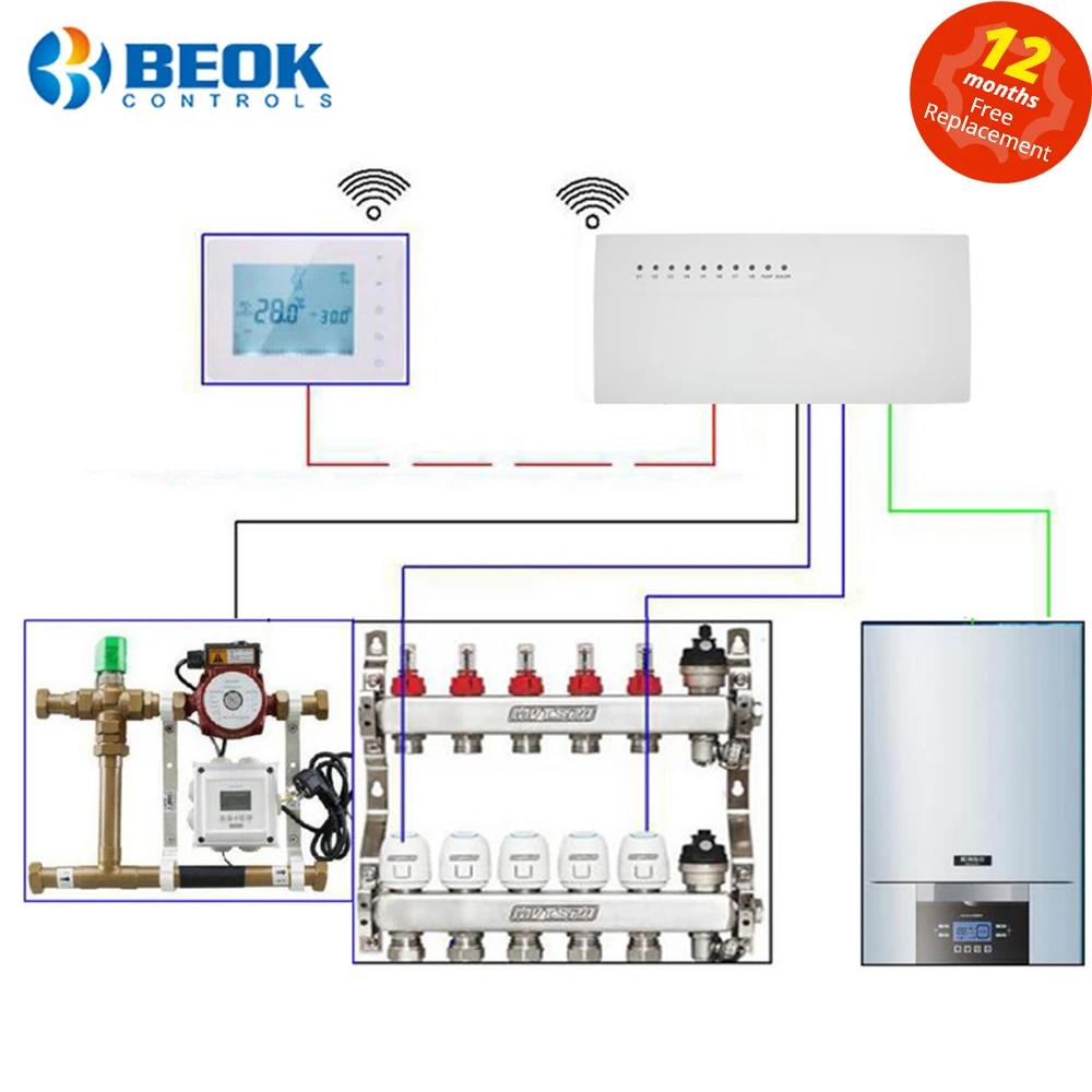 Beok 8-Channels Wireless Underfloor Heating Central Controller Warm Floor for Gas Boiler System Thermostat Actuators Servo