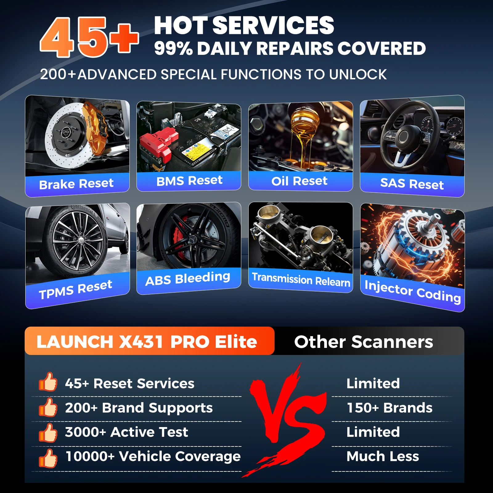 LAUNCH X431 PRO ELITE 8' inch  - огляд і ціна Launch X431 Pro Elite