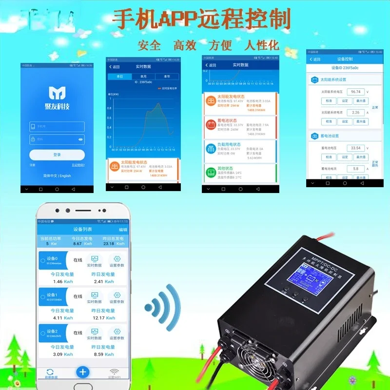 ソーラーコントローラーバージョンy02.0,mppt,iot,ステップダウン