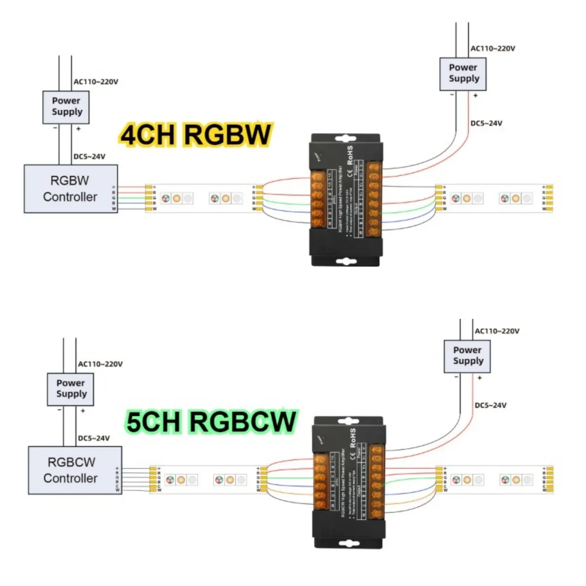 RGBW RGBCW RGBCCT High Speed LED Power Amplifier 40A 50A Channel 4 Channel 5 Signal Repeater Control RGBW RGBWW RGBCCT Strip