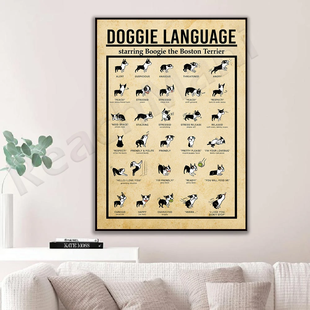 Dog knowledge posters, dog lovers posters wall home decoration prints