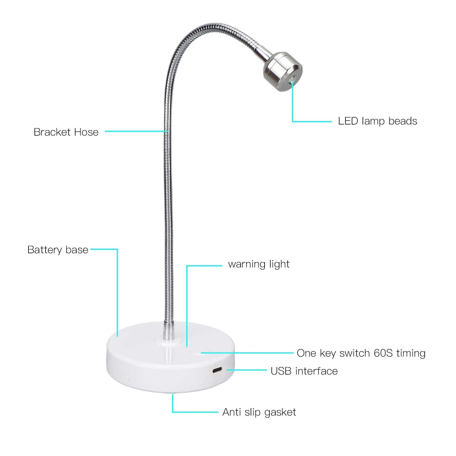 UV Nail Dryer Lamp Professional Gel Polish Dryer Quick Drying Nail Curing Machine 3W Gel Polish Drying Lamp