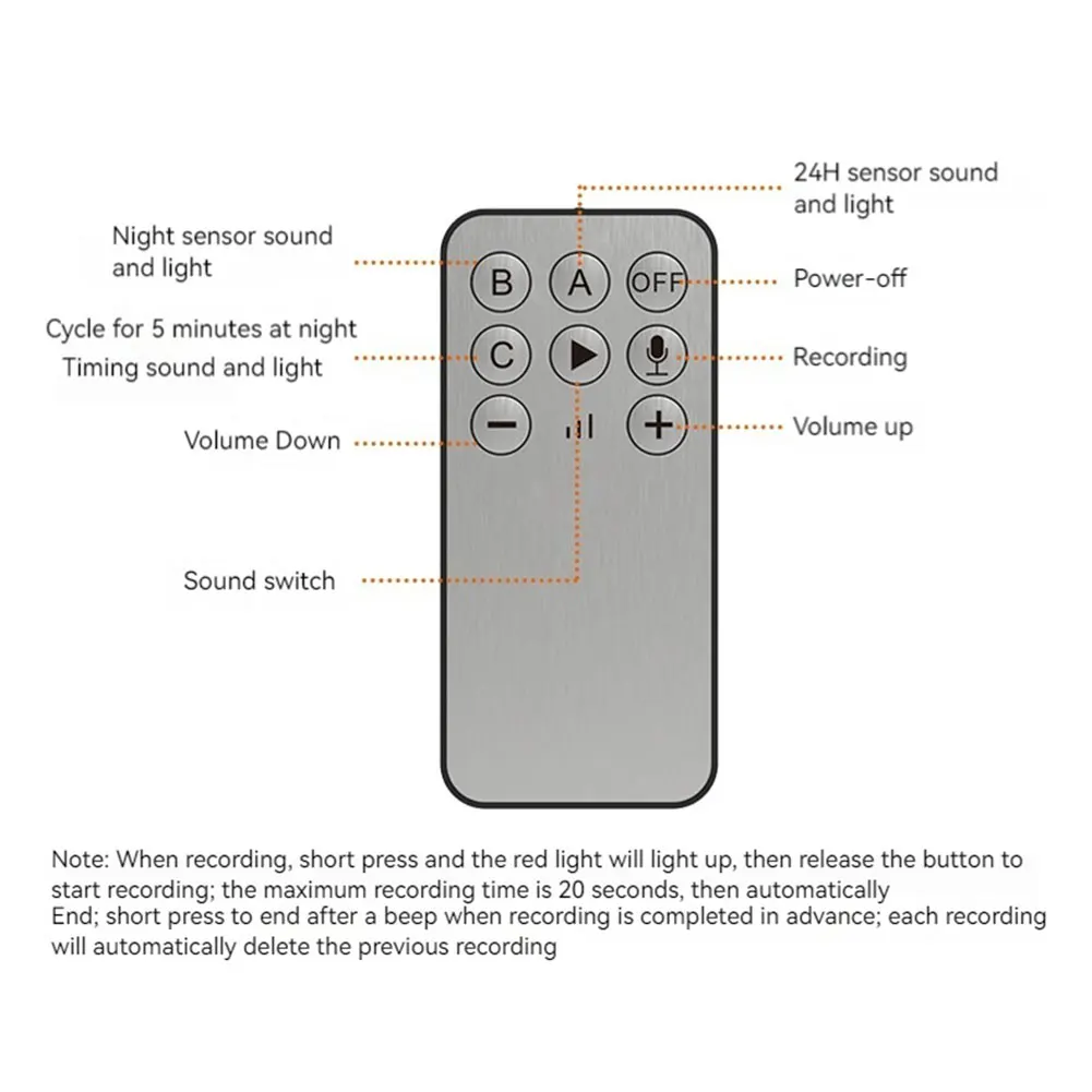 الطاقة الشمسية في الهواء الطلق استشعار الحركة إنذار صانع الضوضاء بصوت عال مع الكلب نباح بندقية الصوت الشمسية الأشعة تحت الحمراء التعريفي إنذار للمنزل مزرعة