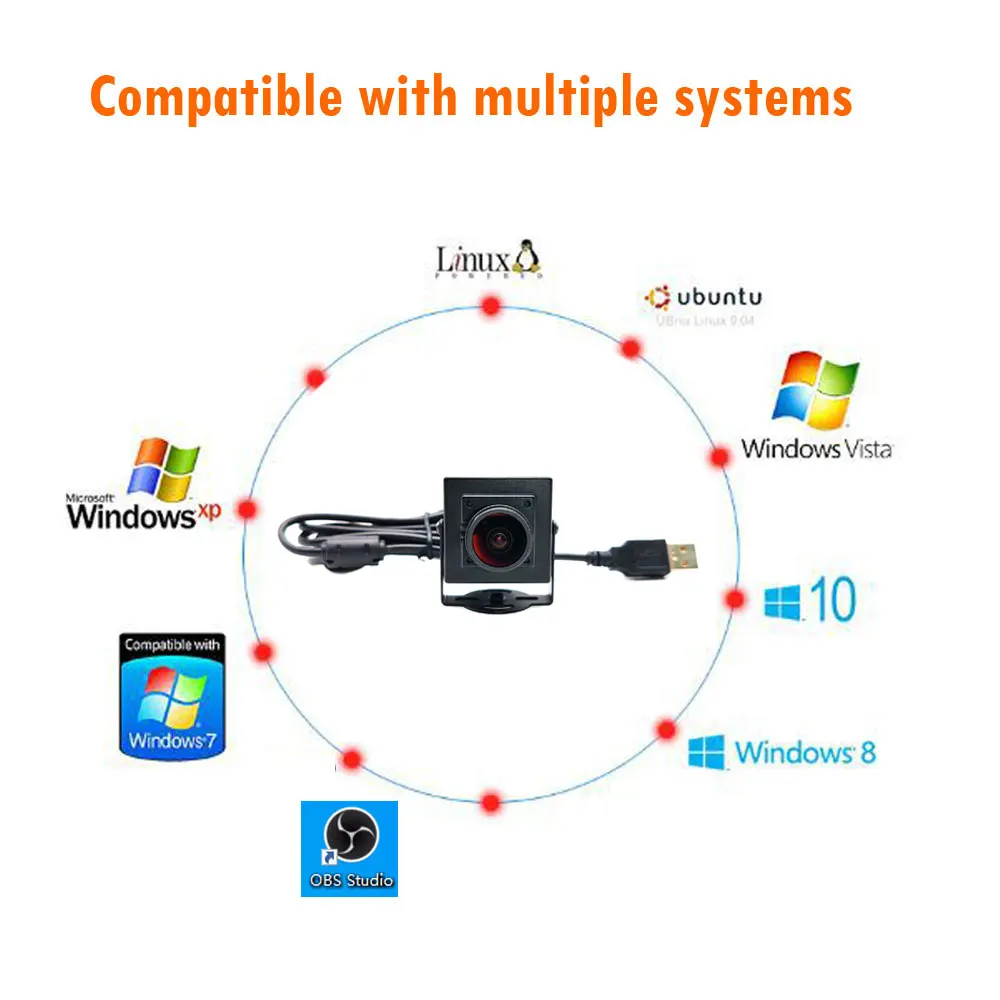 160 Degree Wide Angle 1.8mm Fisheye 2K HD PC Webcam Plug And Play 30fps 2560x1440 High Speed Video Live Computer USB Camera