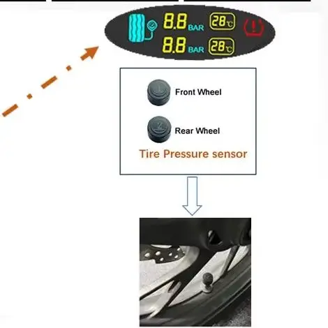 2026 New Tire Pressure Motorcycle speedometer RPM tachometer digital fuel gauge gps speedometer