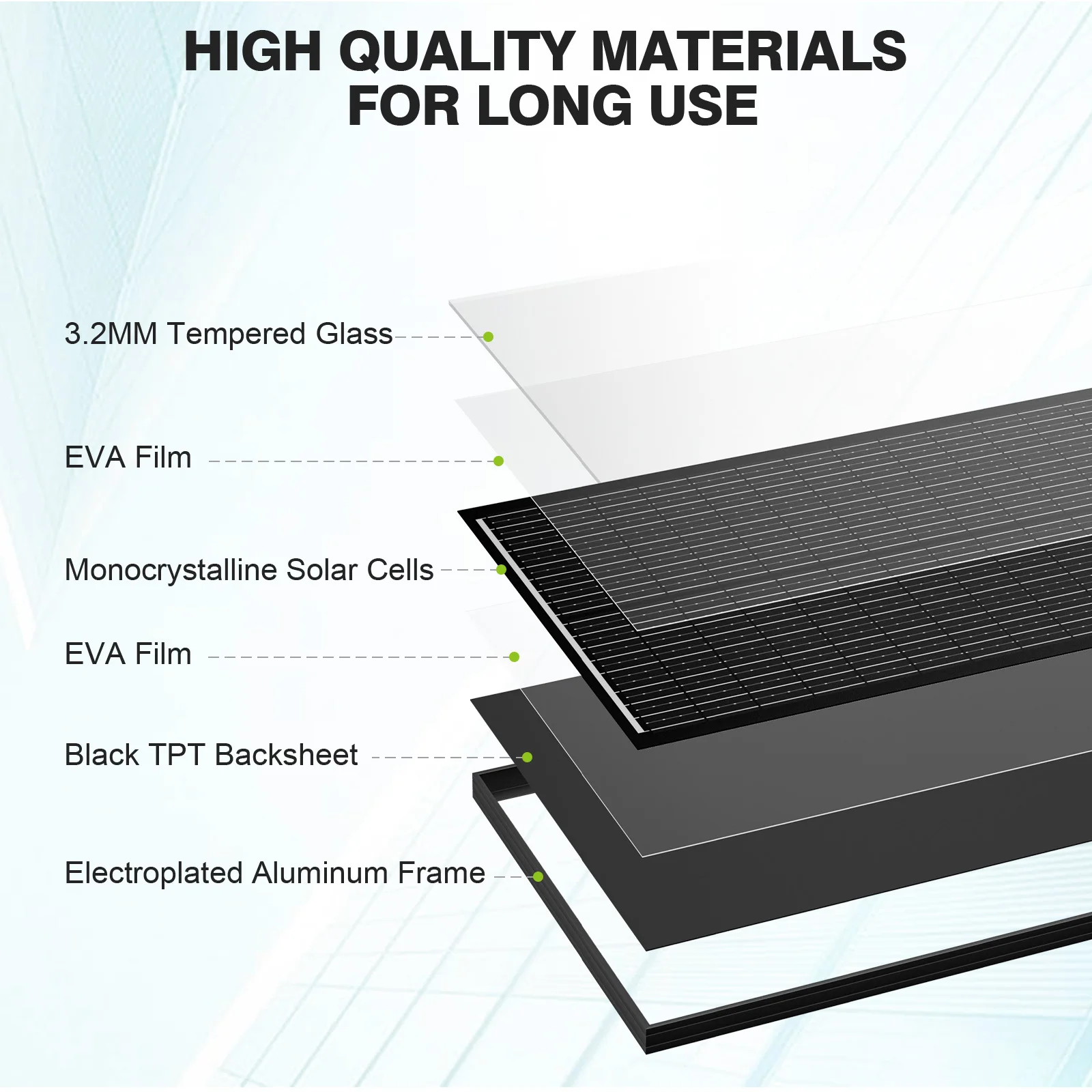 WERCHTAY 12 فولت 400 واط/200 واط/100 واط 18BB لوحة طاقة شمسية صلبة أحادية السيليكون N-نوع الخلايا الشمسية مقاوم للماء التخييم/المنزل/RV