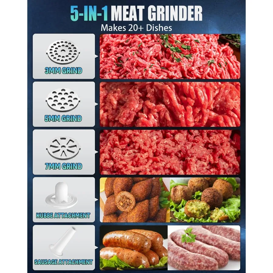 مفرمة لحم كهربائية 5.0 مع محرك فائق 3500 وات ولوحة شفرة SUS304 معتمدة من SGS لطحن اللحوم السريع 3 ثوانٍ I #6