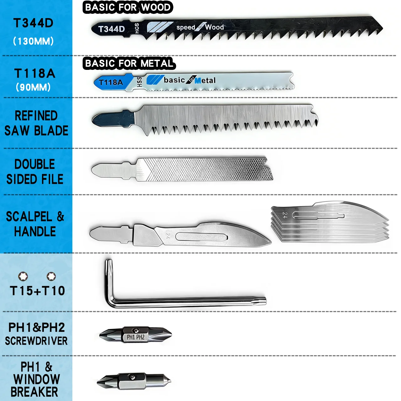Daicamping DL30 DL25 DL301 DL302 Hand Tools Sets Exchangable Parts Saw Knife Screwdriver Bit Files Multitools Plier Parts