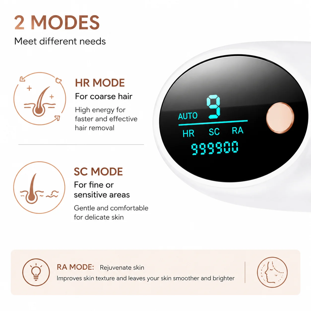 Thumbnail 3 - #34 IPL Devices Comparison Guide