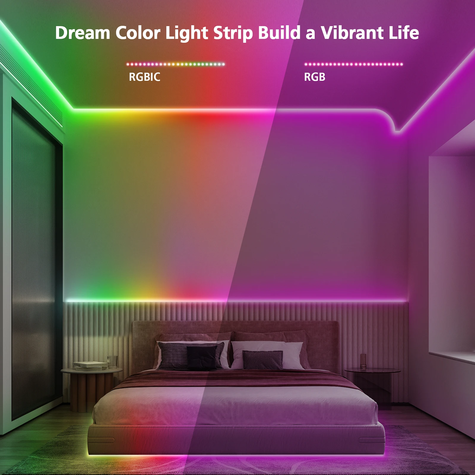 5V USB RGBIC Neon LED Strip,1M 2M 3M RGBIC Neon lamp tape with Bluetooth App and Remote control For DIY Home Neon Deoco Lighting