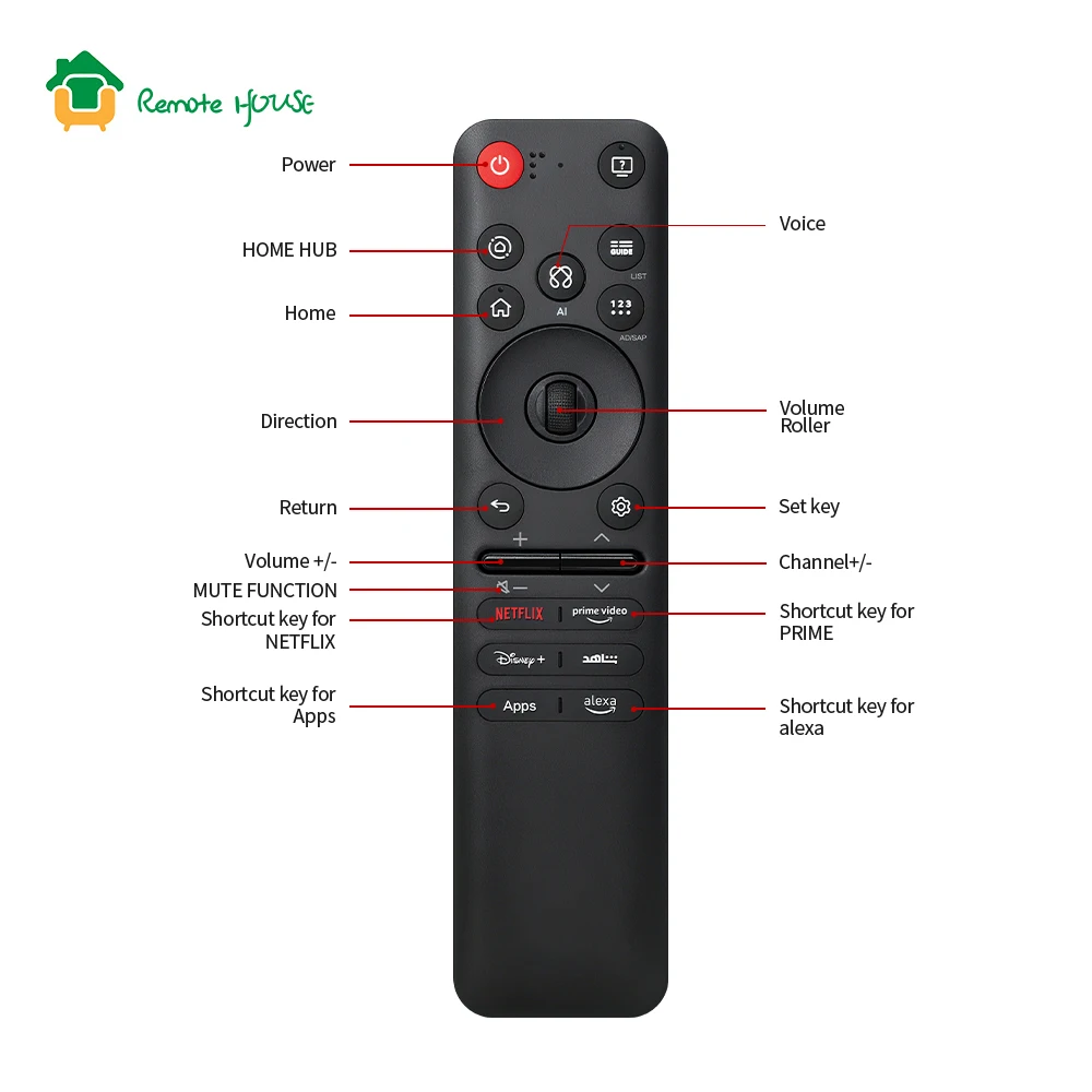MR25GA AKB76046607 Replacement Magic Remote with Voice and Pointer Function Middle East Replace For GA/GC Series Controller